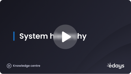 2 - System hierarchy - thumbnail