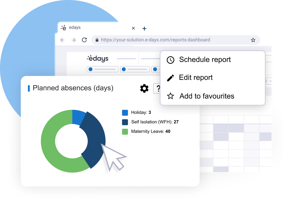 absence management reporting software