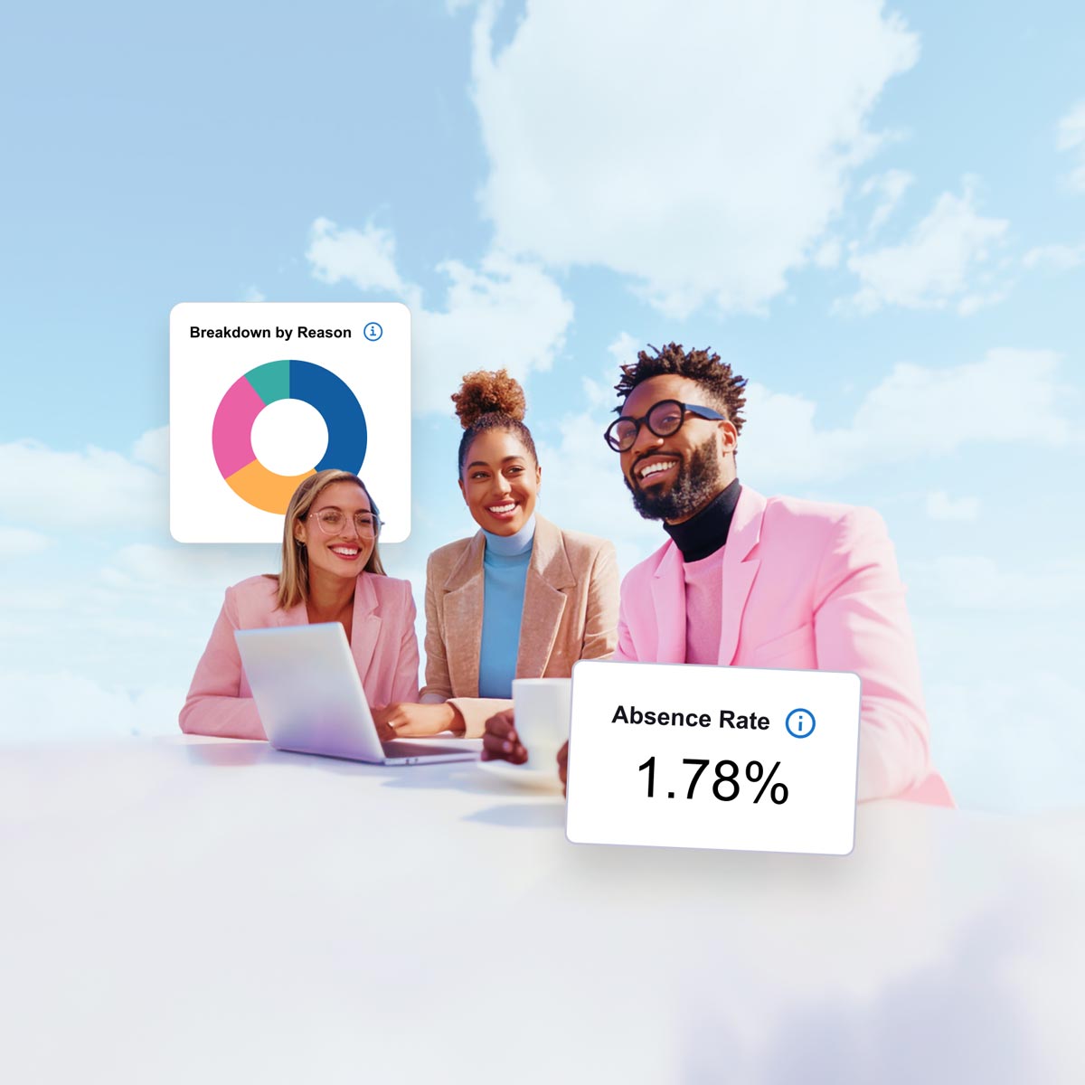 absence reporting system