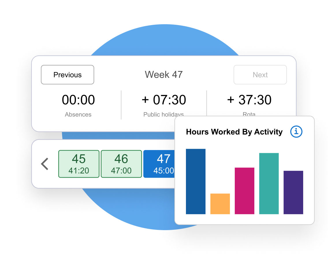 time tracking feature