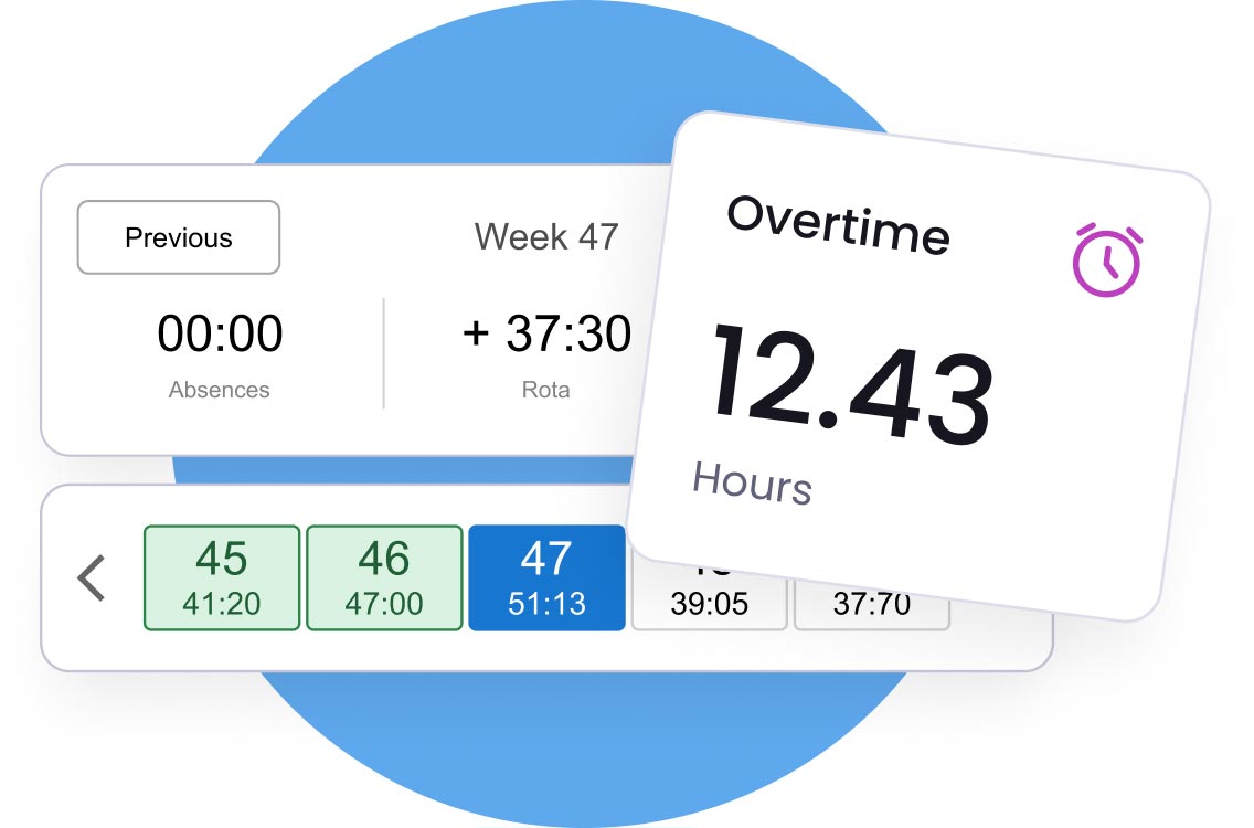 features - overtime and TOIL