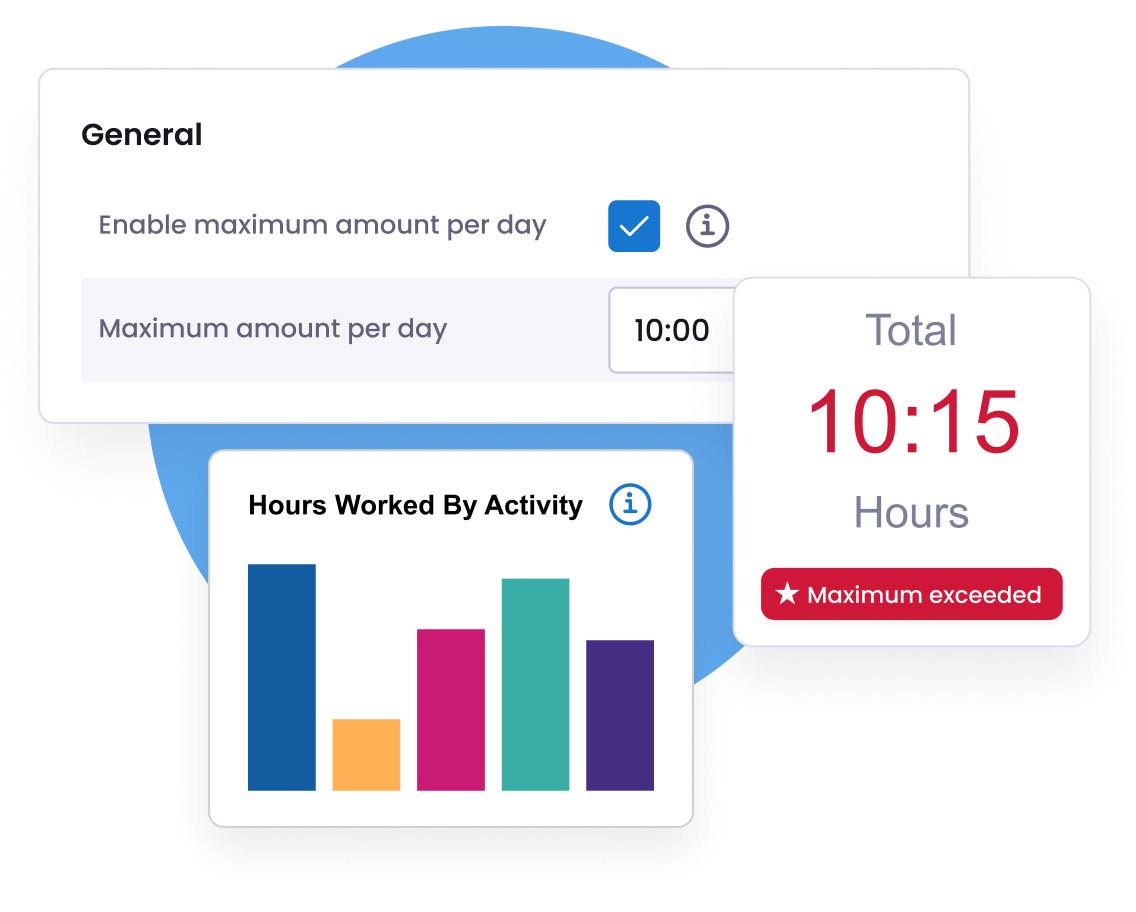 features - time tracking