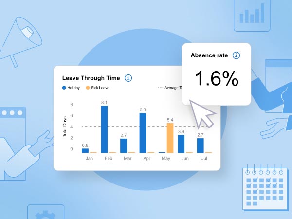 people insights add on feature