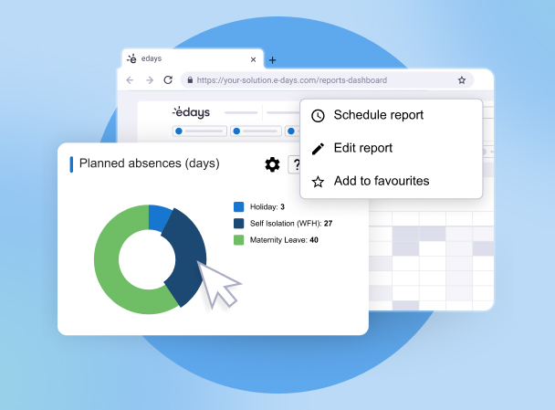 in depth absence reporting