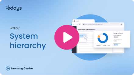 Learning centre video thumbnail